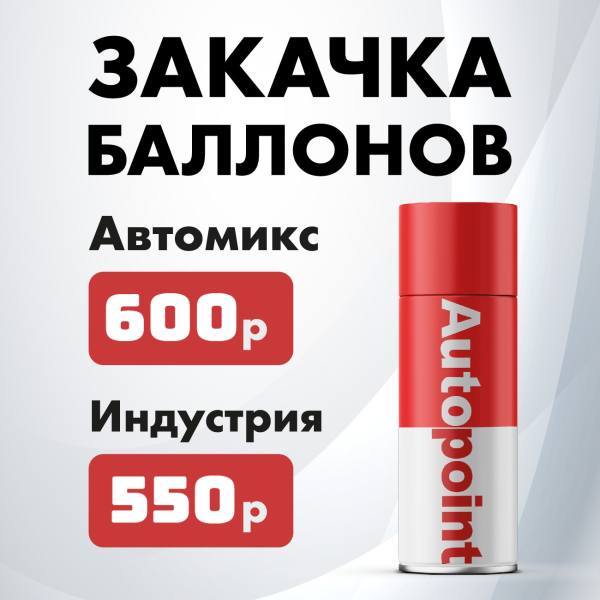 Специальная Цена на Баллончики