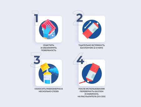 Аэрозольная Краска «Veslee» Spray Acryl Paint Акриловая, RAL 5005 Синяя, 520мл